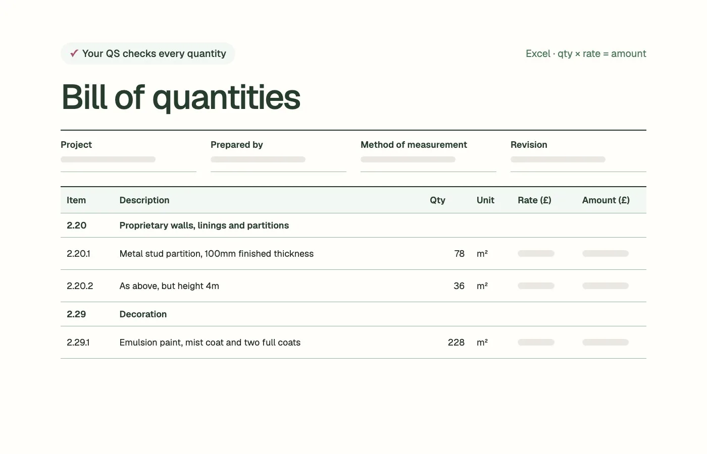The bill of quantities template: the heading block and the measured works table with item, description, quantity, unit, rate and amount