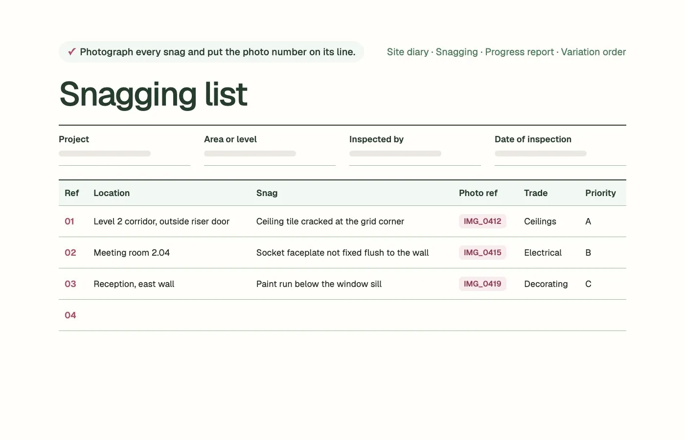 The snagging list template with three example snags, each with a location, a description, a photo reference, a trade and a priority