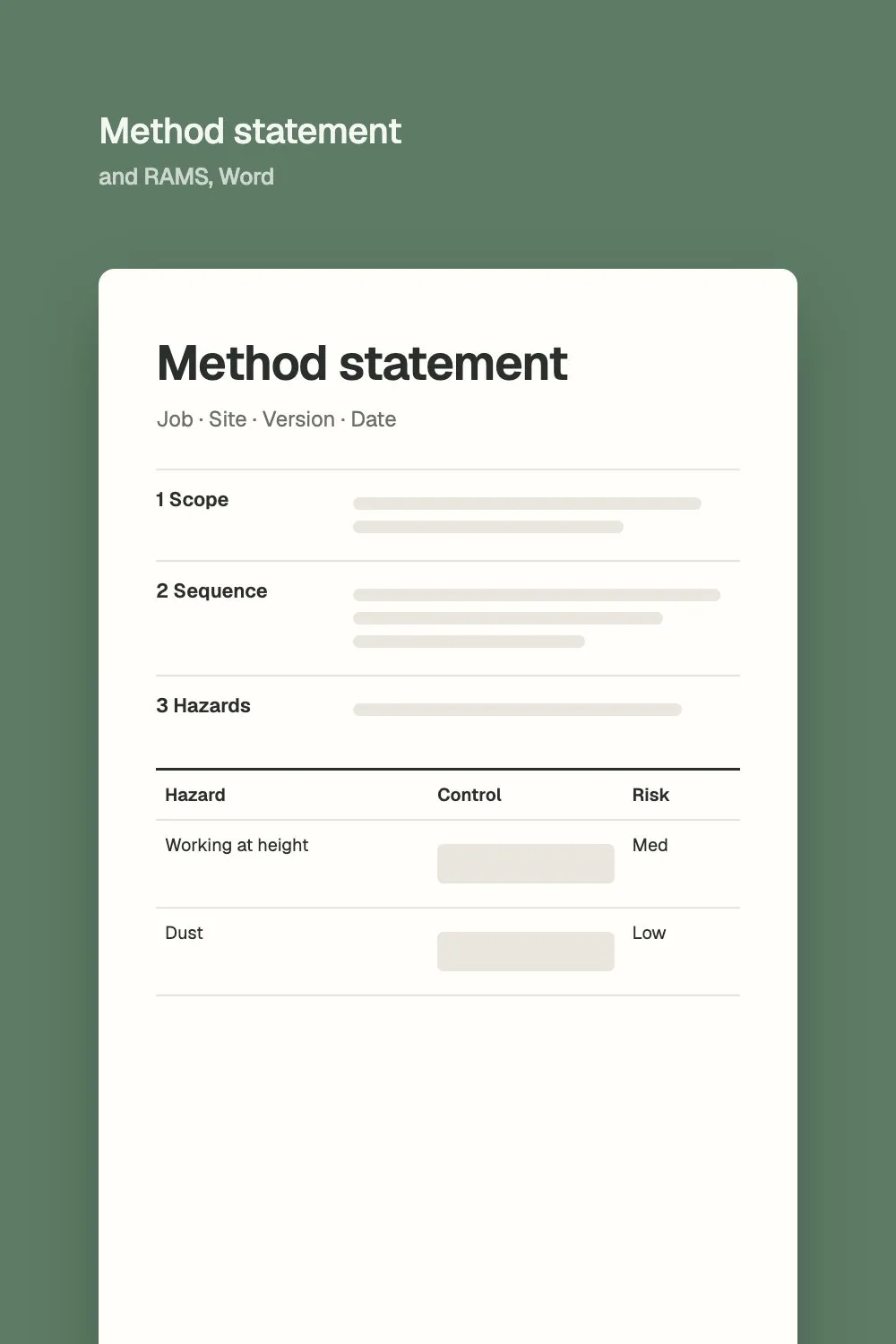 A method statement template page with scope, sequence and a hazards table